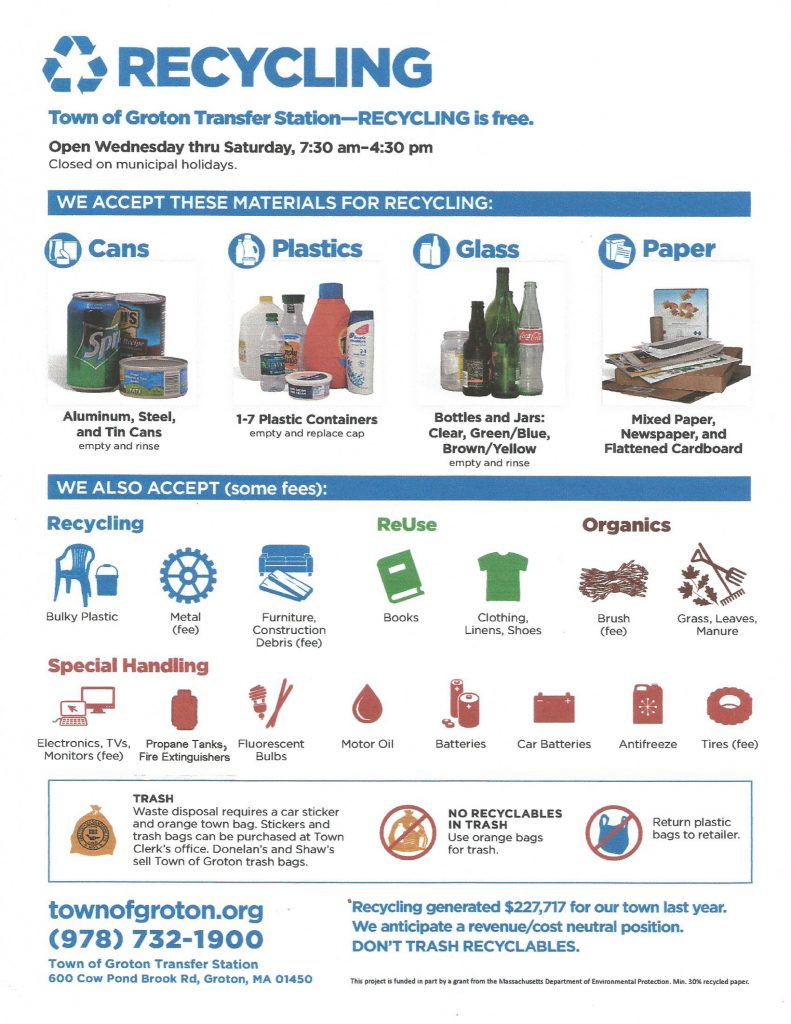 Transfer Station Limitations on Disposal Items Town of Groton